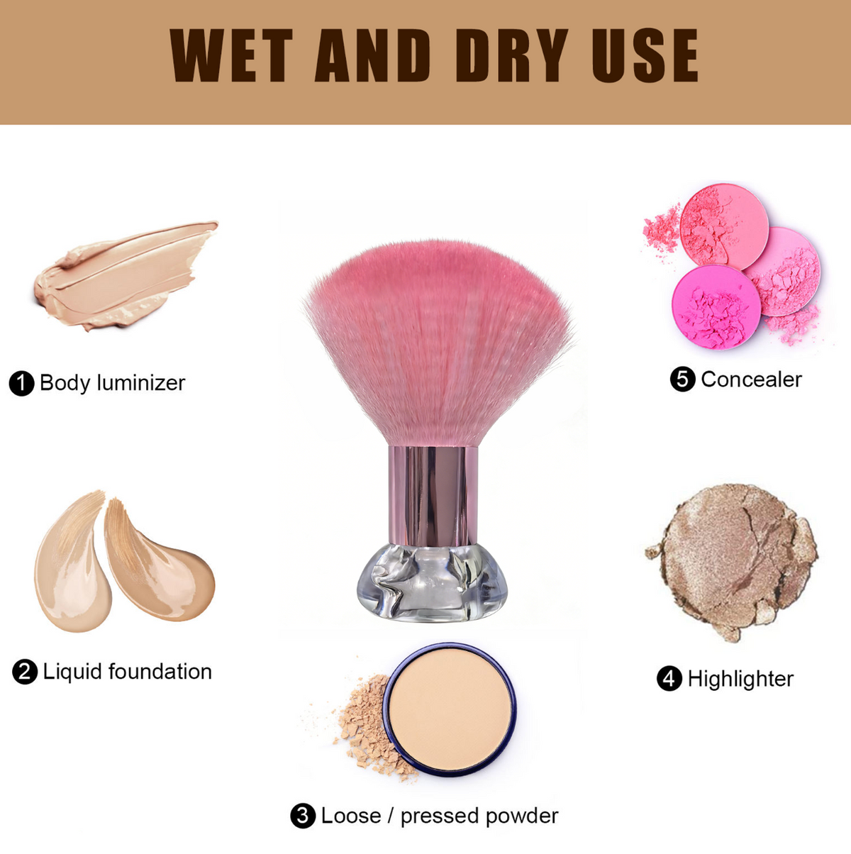 Soft & Fluffy Face Brush